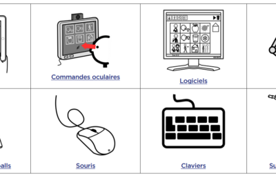 Communication Alternative Améliorée